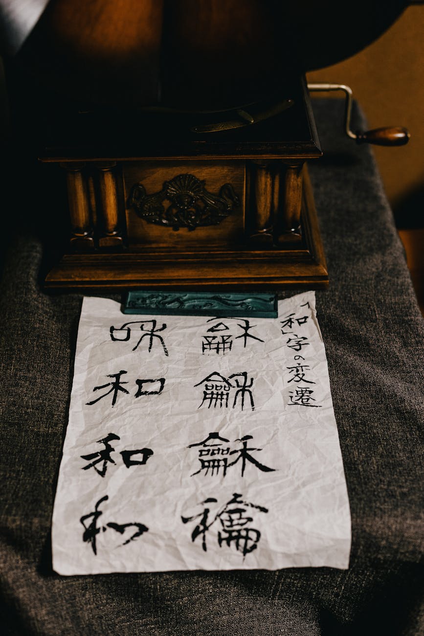Photo by Gu Ko | via Pexels | License: Pexels License | https://www.pexels.com/photo/traditional-japanese-calligraphy-display-in-kawagoe-33013199/