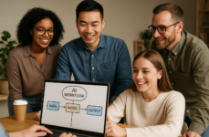 示意圖：團隊檢視 AI 工作流｜Meta首度因兒童安全問題被法院判決敗訴，值得關注的啟示