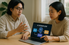 示意圖：AI 工作流對話場景｜在什麼情況下用 is？